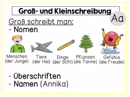 Vorschau - Merkblätter - Merkplakate Rechtschreibstrategien FRESCH - Seite 2