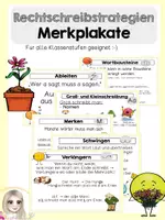 Vorschau - Merkblätter - Merkplakate Rechtschreibstrategien FRESCH - Deckblatt