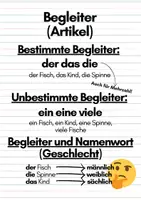 Vorschau - Poster - Wortarten (Paket) - Seite 3