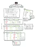 Vorschau - Arbeitsblätter - Rookie Grammar - PRESENT PERFECT: Sketch Notes / Merkblatt + AB #silvesterknaller24 - Seite 2