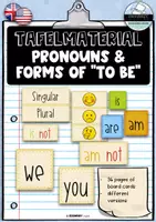 Vorschau - Präsentationen/Tafelbilder - Pronouns Forms of "to be" - Tafelmaterial - Deckblatt