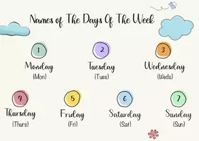 Aperçu - Feuilles d'exercices - Learning the Days of the Week! / Apprendre les jours de la semaine en anglais - Page 1