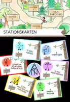 Vorschau - Stationenlernen - Stationskarten Vita-Parcours (Stationsarbeit im Schulzimmer) - Deckblatt