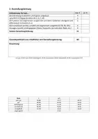 Vorschau - Klassenarbeiten - Textgebundene Erörterung (Klassenarbeit): Kritik an "Fridays for Future"-Demonstrationen -- Schule schwänzen für Klimaschutz? -- mit Textgrundlage & Erwartungshorizont - Seite 2