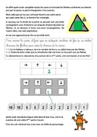 Aperçu - Apprentissages en autonomie - énigme 6 - Une drôle de machine - Page 3