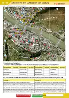 Vorschau - Arbeitsblätter - Materialpaket Orientierung mit Karten und Plänen - Seite 3