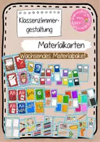 Vorschau - Poster - Materialpaket - Klassenmanagement: Visualisierung - Materialkarten: Hefte, Schnellhefter, bunt- und Filzstifte, Mäppchen, Kunst und Basteln - Deckblatt