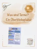 Vorschau - Poster - Was sind Terme? (Überblicksplakat) - Deckblatt