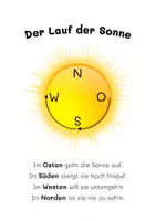 Vorschau - Arbeitsblätter - Orientierung mit Kompass und Windrose - Seite 1
