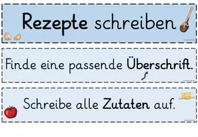 Vorschau - Präsentationen/Tafelbilder - Miniposter/Tafelmaterial - Rezepte schreiben - Seite 2