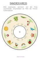 Vorschau - Arbeitsblätter - LA PRIMAVERA (Frühling) - Wortschatzrad (Spanisch) - Seite 3