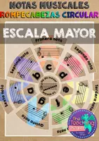 Vista previa - Unidades / Secuencias / Situaciones de Aprendizaje - Rompecabezas circulo de la escala mayor Español - Portada