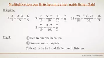 Vorschau - Präsentationen/Tafelbilder - Tafelbilder - Multiplikation von Brüchen - Seite 1