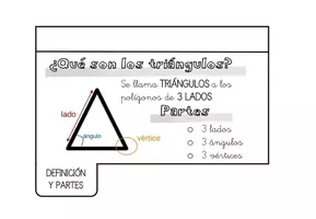 Vista previa - Refuerzo / NEE / Materiales de apoyo - NCC 3º TIPOS DE TRIANGULOS - Portada