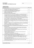 Vorschau - Klassenarbeiten - Hans Scheibner: "Der Maulwurf muss weg" - Analyse einer Ballade - mit Erwartungshorizont - Seite 1