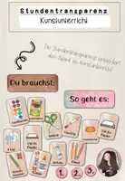 Vorschau - Präsentationen/Tafelbilder - Stundentransparenz Kunstunterricht | Materialkarten Grundschule - Deckblatt