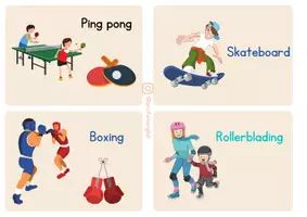 Aperçu - Cartes / Images - Flashcards de sport en anglais! - Page 3