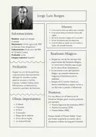 Vorschau - Arbeitsblätter - Jorge Luis Borges - Deckblatt