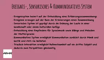 Vorschau - Stundenentwürfe - Stundenentwurf: Sechs Systeme des Sprechenlernens nach Gerd Schäfer - Präsentation - Seite 2