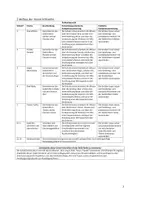 Vorschau - Stundenentwürfe - UPP Deutsch Klasse 6 Lyrik Emotionsgedichte schreiben - Seite 3