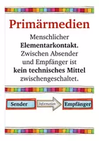Vista previa - Tarjetas / Manipulativos - Deutsch / Alemán Bildkarten MEDIEN - página 2