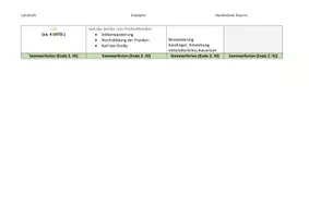 Vorschau - Lehrpläne/Lehrermaterial - Jahresplanung Geschichte Realschule - Seite 3