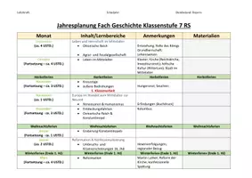 Vorschau - Lehrpläne/Lehrermaterial - Jahresplanung Geschichte Klassenstufe 7 RS BY - Seite 1