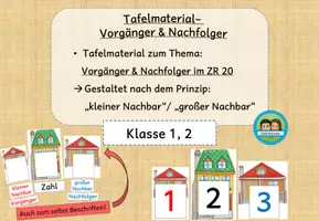 Vorschau - Präsentationen/Tafelbilder - Zahlenstrahl, Vorgänger und Nachfolger im Zahlenraum 20 - Tafelmaterial (Klasse 1-2) #schulstartbyextraklasse - Seite 1