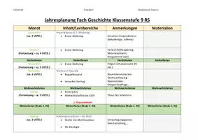 Vorschau - Lehrpläne/Lehrermaterial - Jahresplanung Geschichte Klassenstufe 9 RS BY - Seite 1