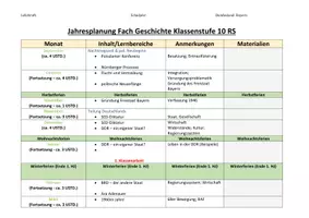 Vorschau - Lehrpläne/Lehrermaterial - Jahresplanung Geschichte Klassenstufe 10 RS - Seite 1