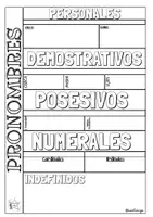 Vista previa - Juegos / Gamificación - LOS PRONOMBRES - página 3