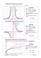 Vorschau - Unterrichtsreihen - SKRIPT: Potenzfunktionen und Polynomfunktionen (mit Lösungen & PowerPoint) - Seite 3