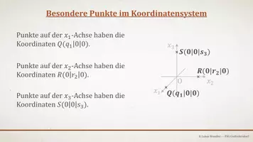 Vorschau - Präsentationen/Tafelbilder - Tafelbilder - Punkte im räumlichen Koordinatensystem - Seite 2