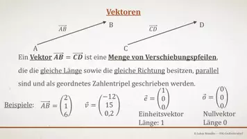 Vorschau - Präsentationen/Tafelbilder - Tafelbilder - Grundbegriffe Vektoren - Seite 1
