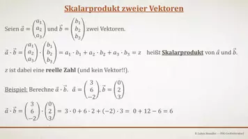 Vorschau - Präsentationen/Tafelbilder - Tafelbilder - Skalarprodukt - Seite 1