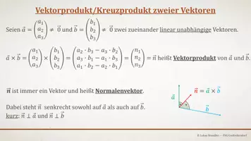 Vorschau - Präsentationen/Tafelbilder - Tafelbilder - Vektorprodukt - Seite 1