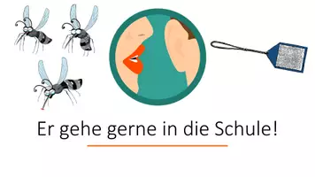 Vorschau - Spiele - KONJUNKTIV 1 FLIEGENKLATSCHEN Kl.7/8/9/10 - Seite 2