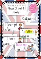 Vorschau - Bildkarten - Englisch - Vokabeleinführung Family: Redemittel (3. / 4. Klasse) - Deckblatt
