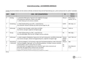 Vorschau - Stundenentwürfe - Vollständiger Unterrichtsvorschlag NÚMEROS ORDINALES - Deckblatt