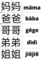 Aperçu - Jeux - Jeu carte mandarin - Page 2