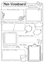 Aperçu - Matériel pour travaux manuels / dessin - Mein Visionboard - Sketchnotes - Page 1