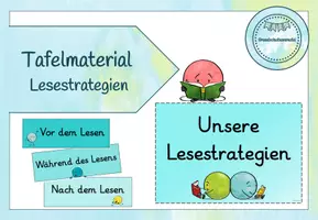 Vorschau - Poster - Tafelmaterial Lesestrategien & Fragen zum Text beantworten - Seite 1