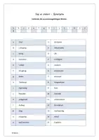 Vorschau - Arbeitsblätter - Synonyme zuordnen (mit Lösung) - Deckblatt