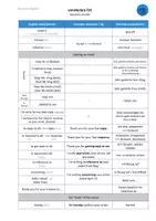 Vorschau - Merkblätter - Business English vocabulary list (letters and emails) (Vokabelliste) - Deckblatt