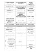 Vorschau - Merkblätter - Business English vocabulary list (letters and emails) (Vokabelliste) - Seite 1