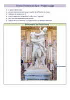 Aperçu - Préparation de séquence / Séquence complète - Histoire de l'art - Dictée différenciée - Enlèvement de Perséphone - Page de couverture