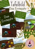 Vorschau - Stundenentwürfe - Tafelbild Das Erntejahr, Getreideernte, Getreideanbau, Landwirt, Bauer, Bauernjahr, das Jahr des Landwirts, Egge, Pflug, Mähdrescher, Acker, Feld - Deckblatt