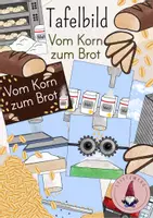 Vorschau - Stundenentwürfe - Tafelbild Vom Korn zum Brot, Brotherstellung, Müller, Mahlwerk, Mühle, Getreidekorn Verarbeitung, Mahlen, - Deckblatt