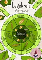Vorschau - Stundenentwürfe - Legekreis Getreide/ Getreidesorten Weizen, Roggen, Hafer, Gerste, Mais, Reis, Hirse - Deckblatt