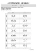 Aperçu - Feuilles d'exercices - Rituels Ce2 - Activités de vocabulaire, numération, calcul et conjugaison - Page 1